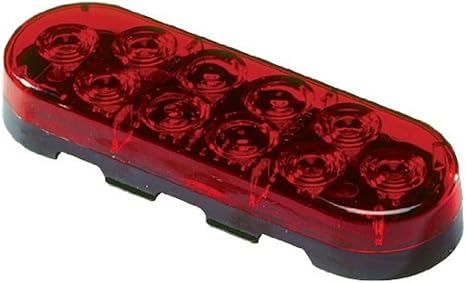 Innovative Lighting Oval Led Tail Light
