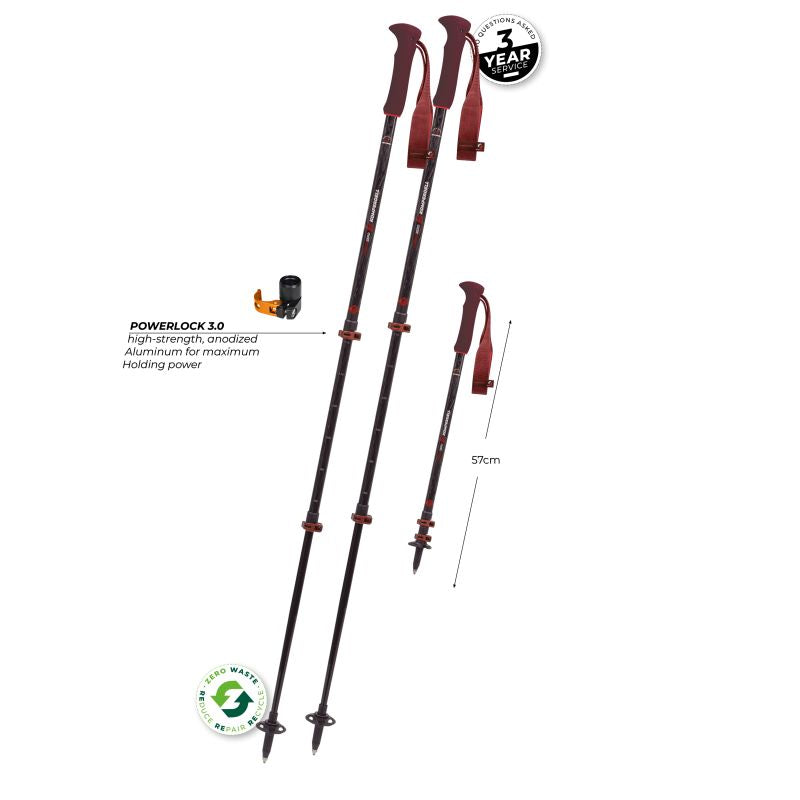 Komperdell Carbon Evozero Compact