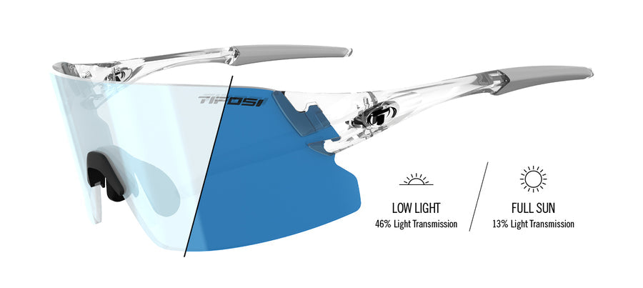 Tifosi Rail XC Sunglasses