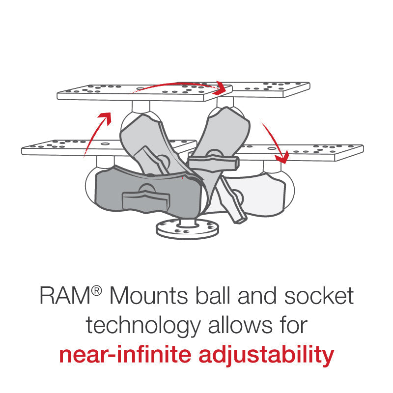 RAM Universal Marine Electronic Mount - C Size Short