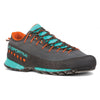 La Sportiva Tx4 Women's - Ascent Outdoors LLC