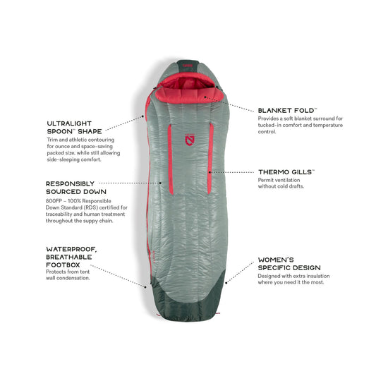 Nemo Riff 15 Degree Down Sleeping Bag - Women's