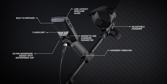 Minelab EQUINOX 900 Multi-Purpose Metal Detector