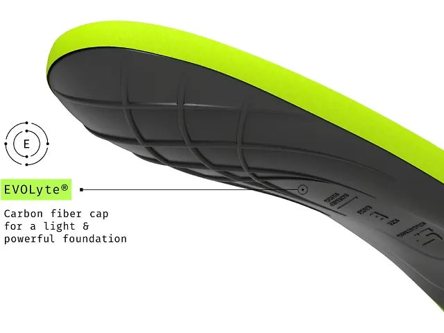 Superfeet Sport Ultralight Insoles