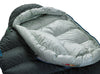 Thermarest Hyperion 32F0C - Ascent Outdoors LLC
